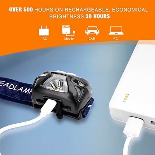 SHENKEY LED Head Torch Flashlight,USB Rechargeable Super Bright Headlights 300 Lumens, 6 Lighting Modes, White &amp; Red LEDs, Waterproof Hard Hat Ligh Great for Camping, Running, Hiking and Reading