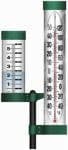 Therm/Rain Gauge Combo