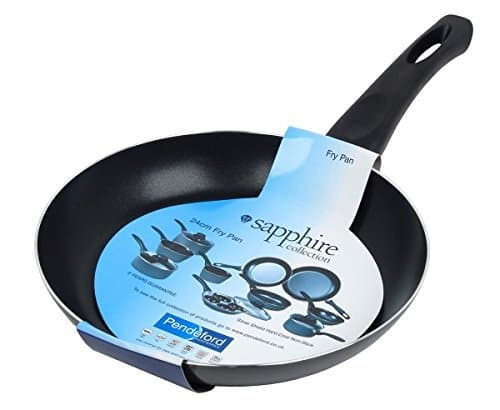 2 x 24 cm Non Stick Fry Pan