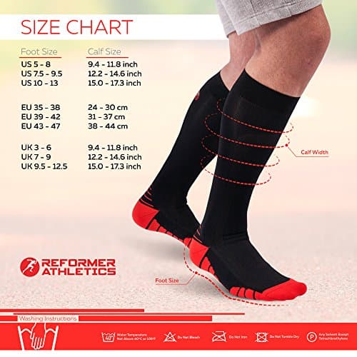 Graduated Compression Socks for Women and Men