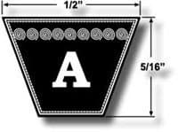 A50 Kevlar V Belt (6852)