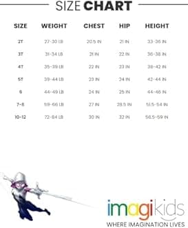 Marvel Avengers Captain America Iron Man Venom Hulk Cosplay Athletic T-Shirt and Shorts Outfit Set Toddler to Little Kid