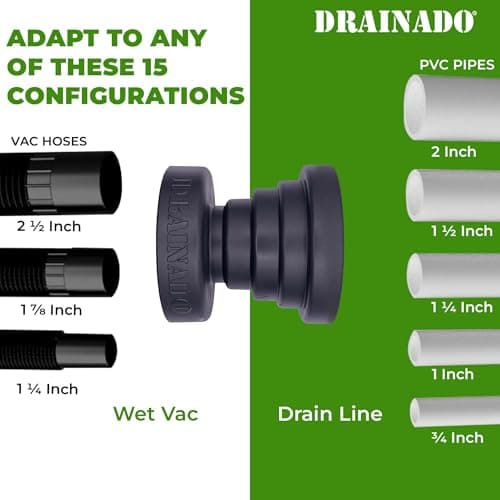 Multi Vacuum Hose to PVC Pipe Adapter - Help Unclog A/C Drain Lines Effortlessly - No More Reducers or Makeshift Tools - Compatible with Various Vacuum Hoses and PVC Pipes Sizes - 12 Pack
