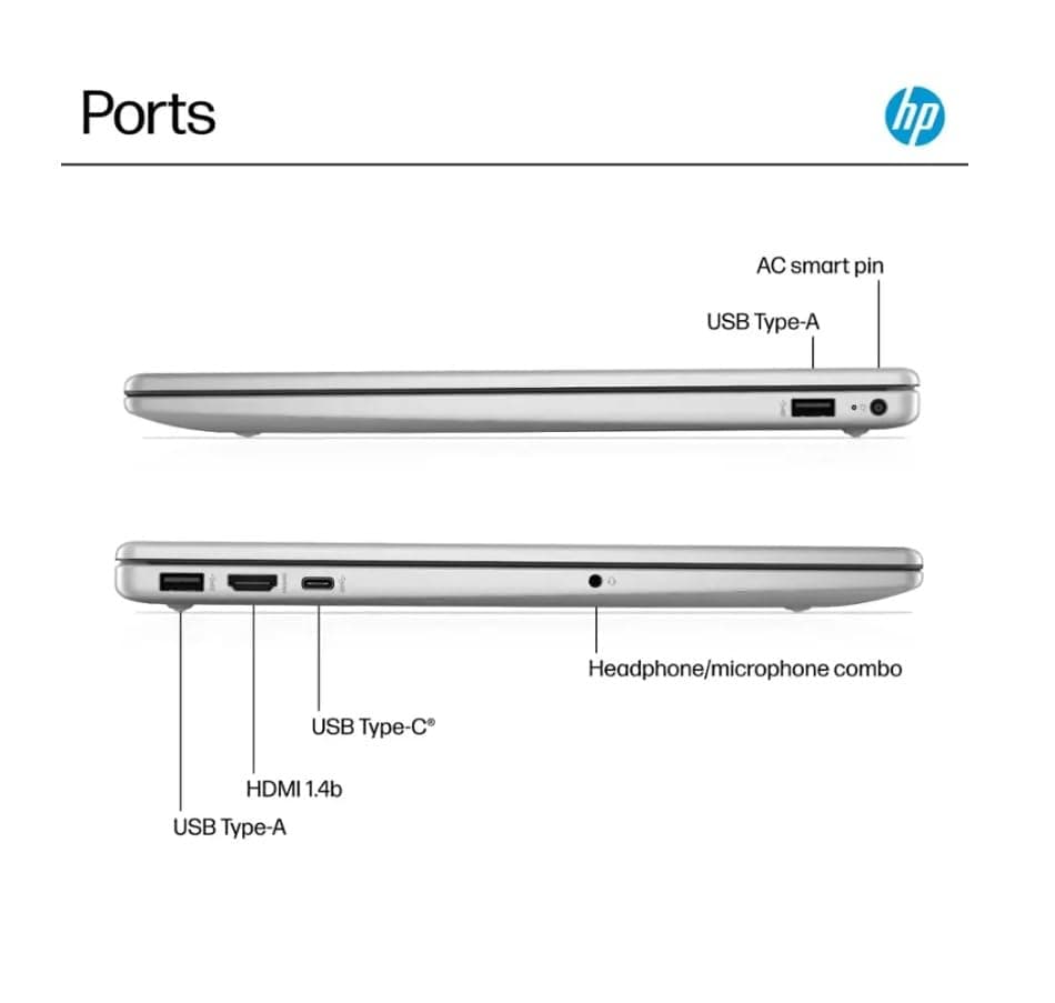 HP 15.6" Touchscreen Laptop, Intel 13th Core i3-1315U(Beats i5-1135G7),32GB RAM, 2TB PCIe SSD Ai Copilot, Long Battery Life, Type C, Windows 11 Pro,Lifetime Office 2024 Included, W/BTP Bundle
