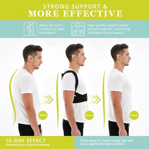 SHAPERKY Posture Corrector for Women and Men, Adjustable Upper Back Brace for Posture Hunchback Support and Providing Pain Relief from Neck, Shoulder, and Upper Back (Small/Medium)