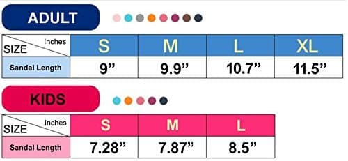 All Clean E.V.A ECO Friendly Ultra-Light Indoor Slides Sandals (Kids Large - Turquoise)