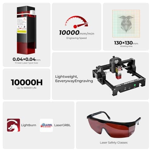 ACMER S1 2.5W Engraving Machine, Mini Desktop Engraver Cutter with 0.04mm Precision, 10000mm/min High Engraving Speed, Working Area 130x130mm