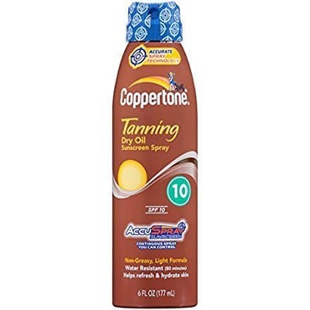 Moisturizing Body Cream THERA 32 fl. oz.