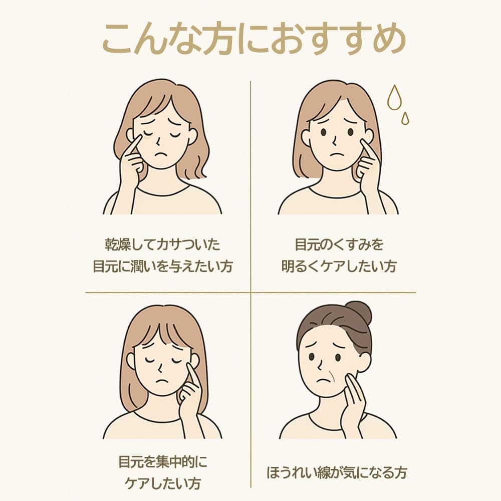 Berrisom Placenta Firming Hydrogel Eye Patch 60pcs (100g) - Hydrating & Refreshing Under Eye Mask with Botanical Extracts