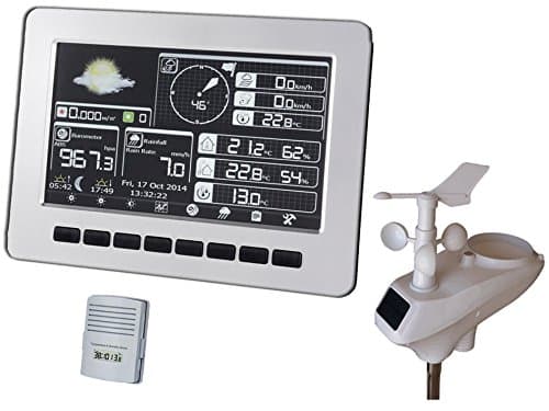 Wetterpro Weather Station White