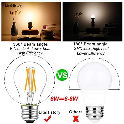 LiteHistory Dimmable E26 led Bulb 6W Equal 60 watt Vintage LED Edison Bulb AC120V 2700K A15 LED Bulb for Ceiling Fan Light...