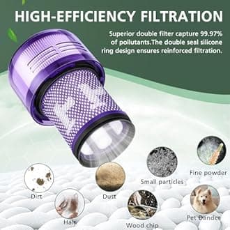 V12 Filter Replacements for Dyson V12 Detect Slim, Detect Slim Animal, Slim+ Cordless Vacuum and V12 Slim Absolute Vacuums, SV34, SV35 V12 Vacuum Cleaner Filter Replacement, Part No. 971517-01, 3 Pack