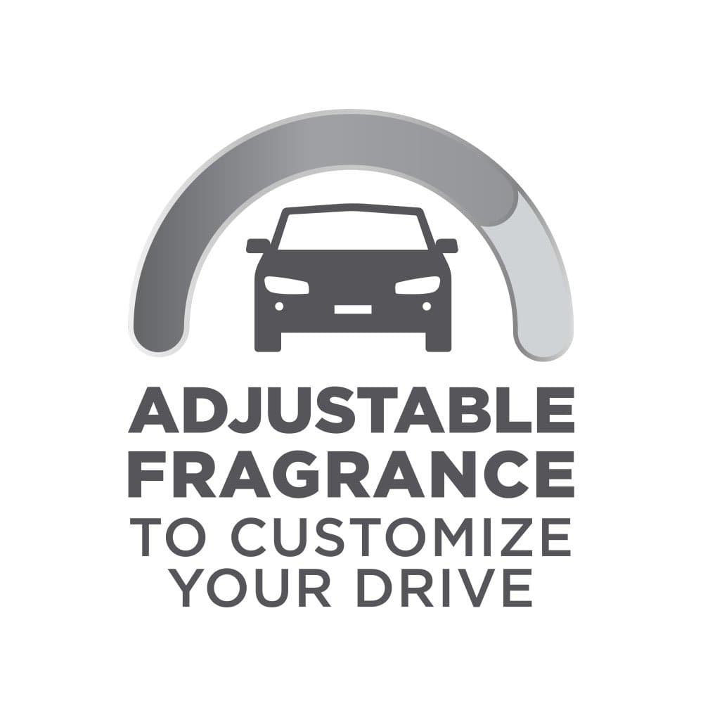 Generic PlugIns Car Air Freshener Starter Kit, 5 Count, New Car Scent, Liquid, Area Deodorizer