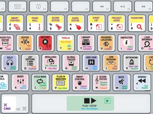 The Best Logic Pro X Shortcut Stickers. Ever.