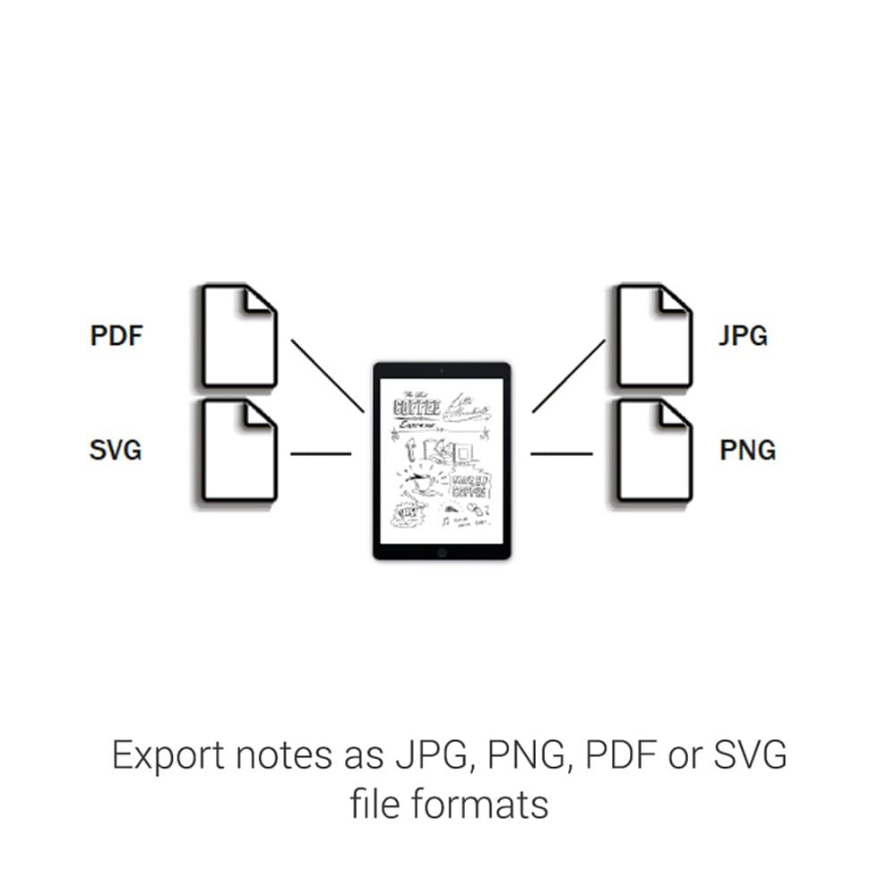 Wacom Bamboo Slate Smartpad Digital Notebook, Large (A4/ Letter Size), CDS810S