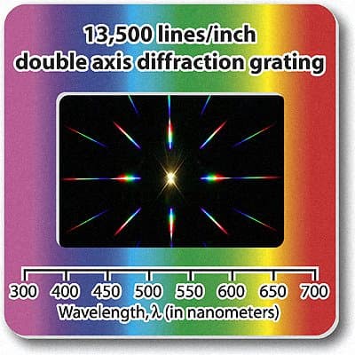Diffraction Grating Slides - Double Axis 13,500 Line/Inch, Package of 50