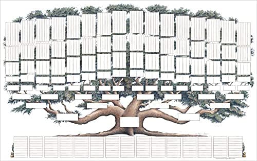 The Raymon Troup Studio Family Tree Chart, 9 Generations Plus Worksheet and Tip Sheet