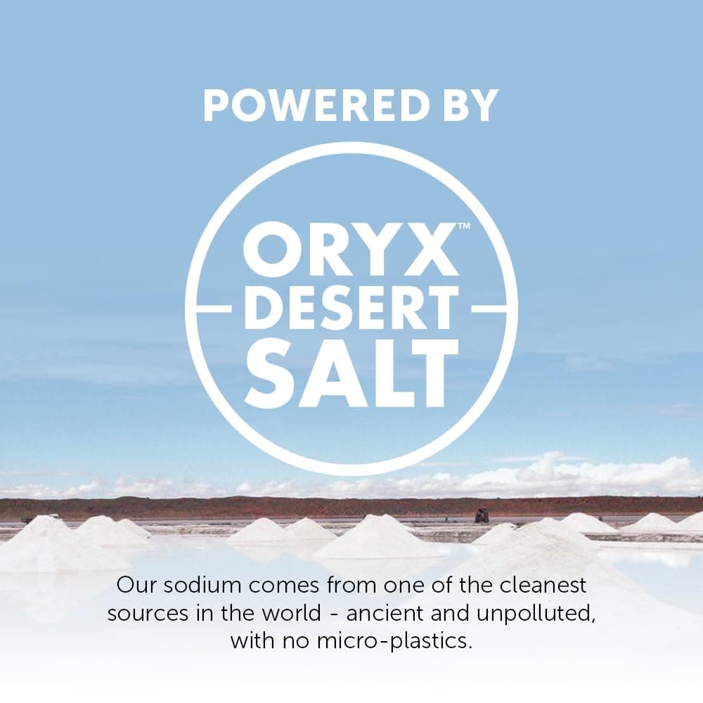 REPOWR - Healthy Electrolyte Powder Sachets | No Sugar. No Carbs. No Calories. | Hydration for Clean Diets, Fasting and Exercise | 40 Sachets Variety Pack - Raspberry, Lemon Lime, Watermelon & Peach