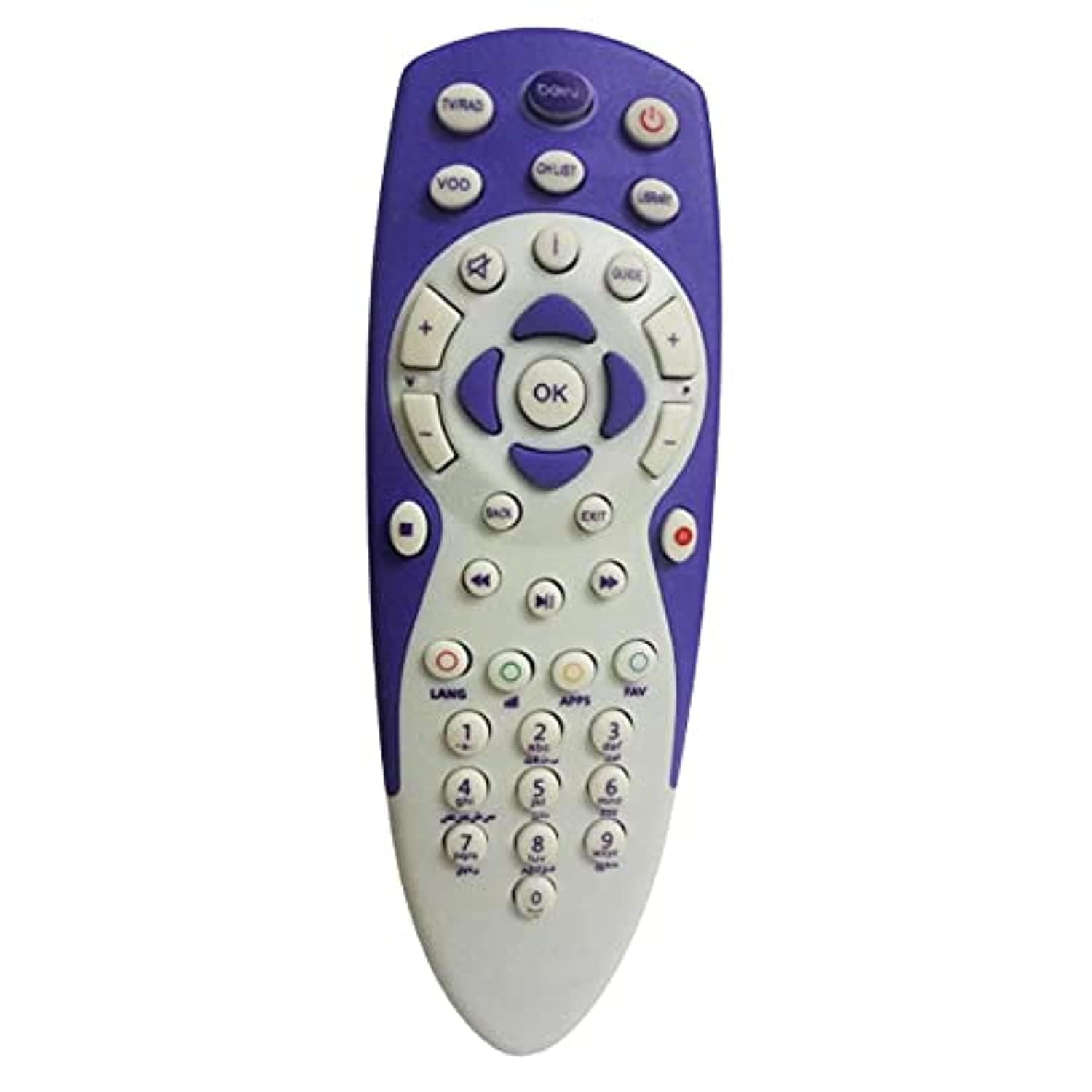 Remote control for bein sport 4k