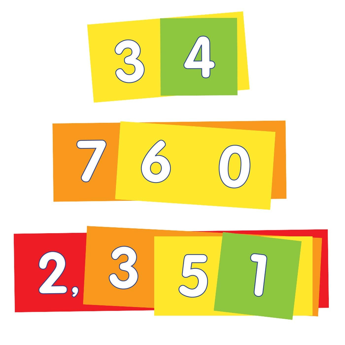 Place Value Strips - Ones to Thousands: 10 Student Sets