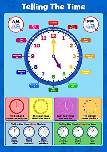 Telling The Time Childrens Clock Wall Chart Educational Childs Poster Art Print WallChart