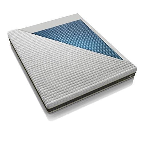 Technogel Mattress Piacere Soft 180 x 220