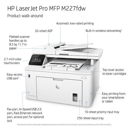 HP G3Q75A#BGJ Laserjet PRO M227FDW Printer w/Ink Bundle