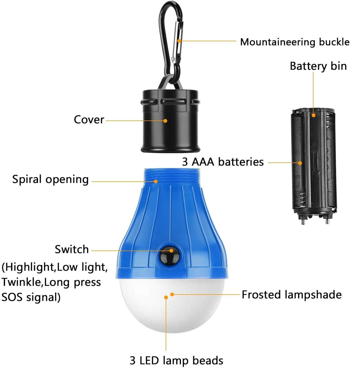 Newthinking 4 Pack Hanging Camping Lights for Tents Battery Powered, Portable Waterproof Emergency Camping Light Bulbs for Tent Outdoor Hiking and Fishing