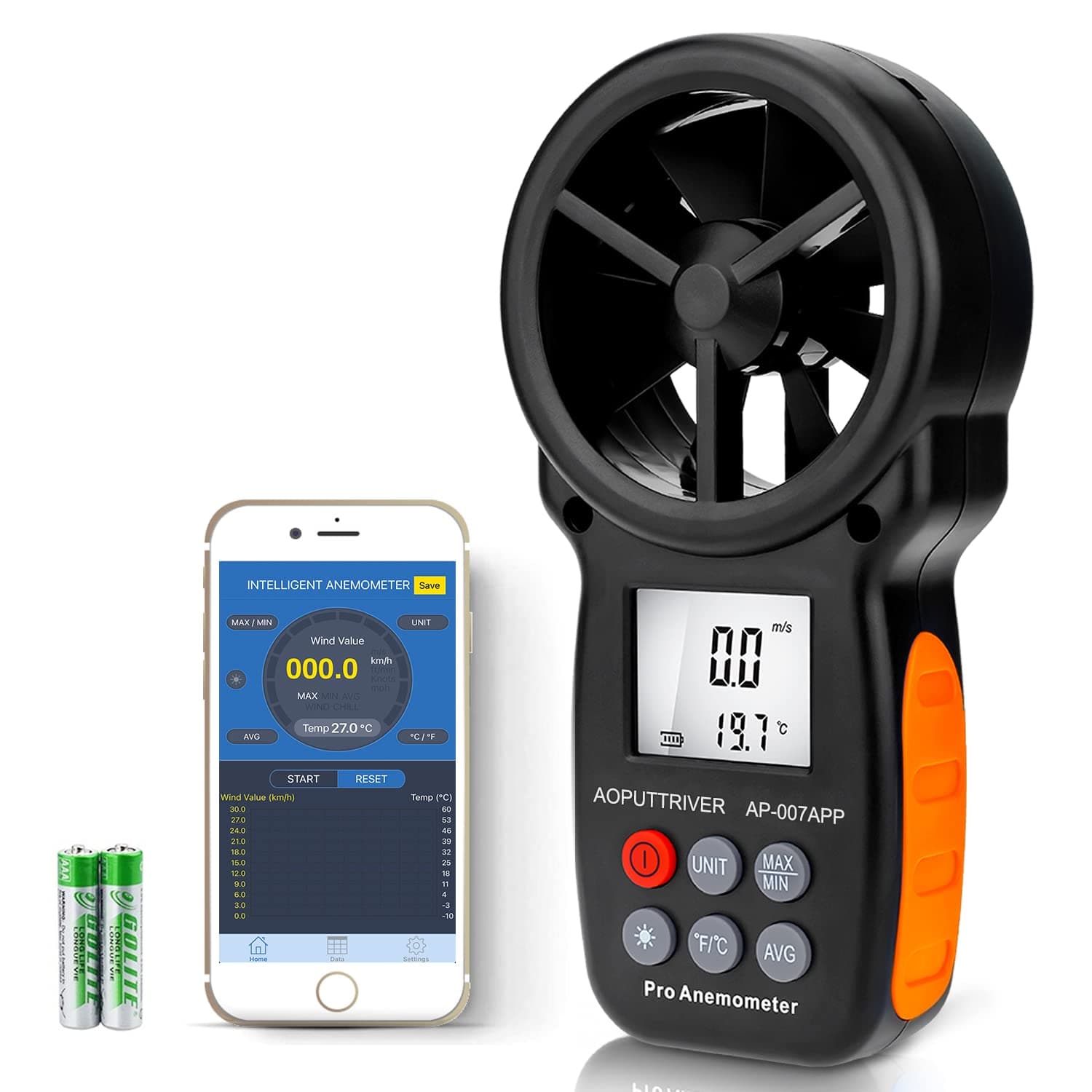 Bluetooth Anemometer,CFM Air Flow Velocity Tester, Digital Wind Speed Gauge Meter with 14℉-113℉ Wind Temperature Measuring and USB Data Export