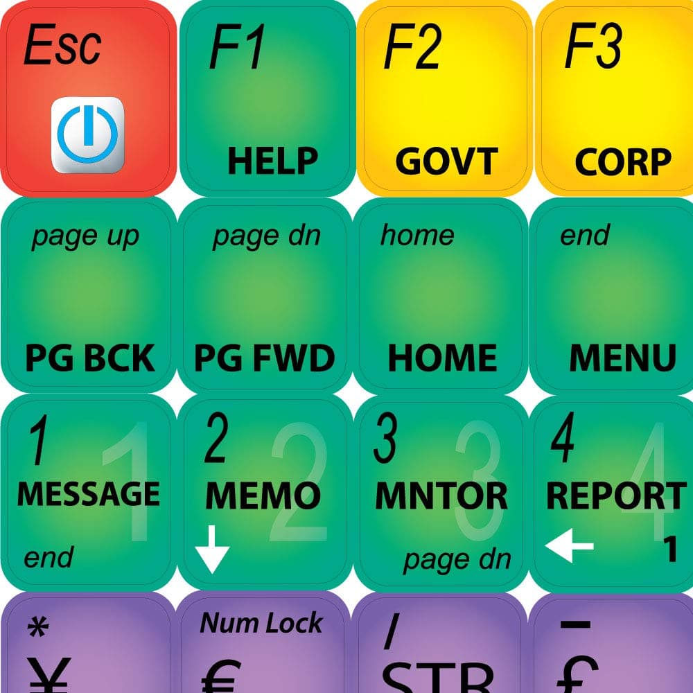 BLOOMBERG Terminal New Keyboard Labels Shortcuts