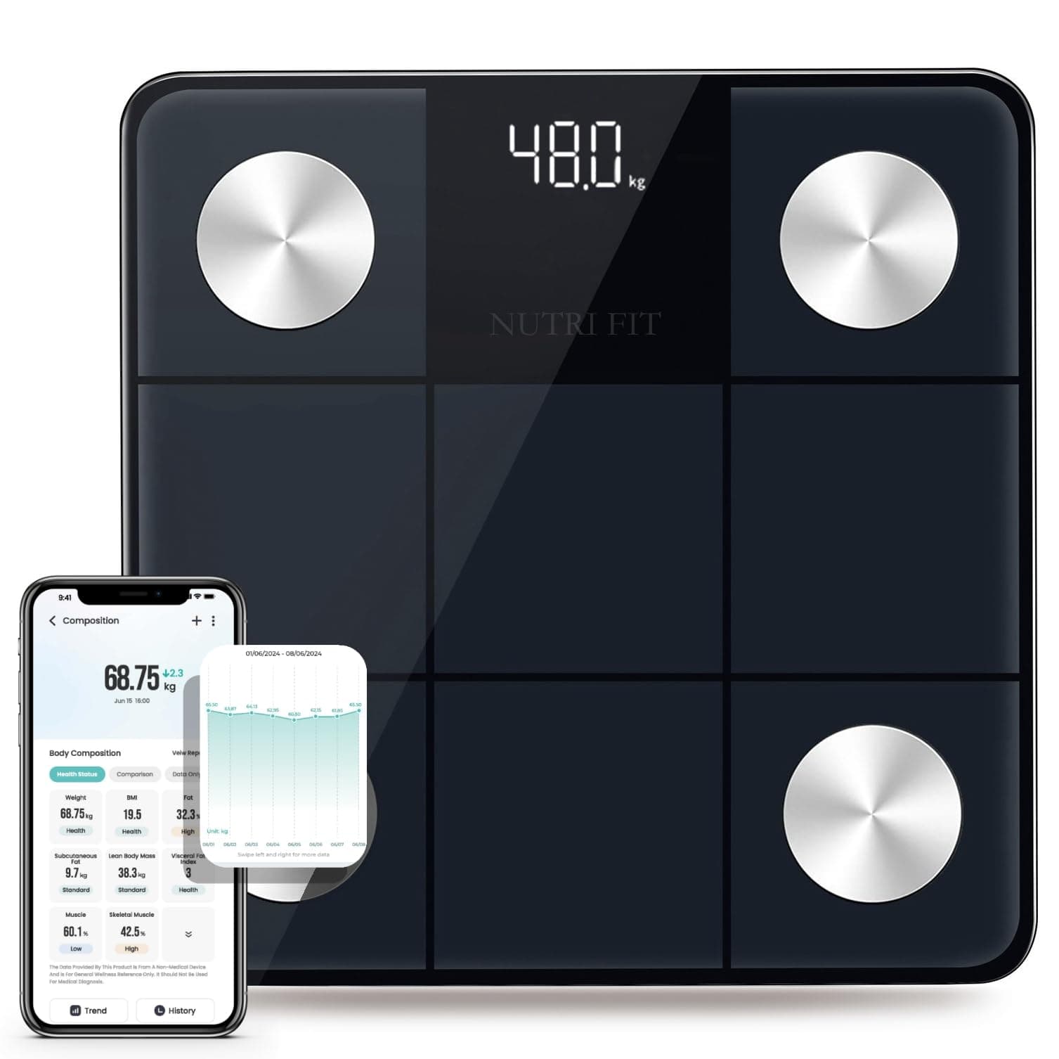 Smart Scale for Body Weight, Weight Scale with Backlight LED Display for BMI, Body Fat, Muscle Mass, 15 Body Composition, High Accurate Bluetooth Scale, Health Equipment Sync Apps 400lbs