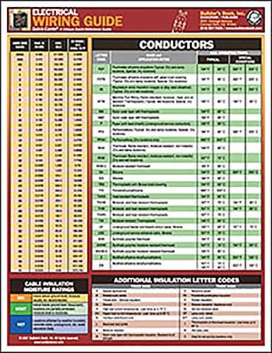 Electrical: Wiring Guide Laminated Quick-Card Pamphlet – January 1, 2007