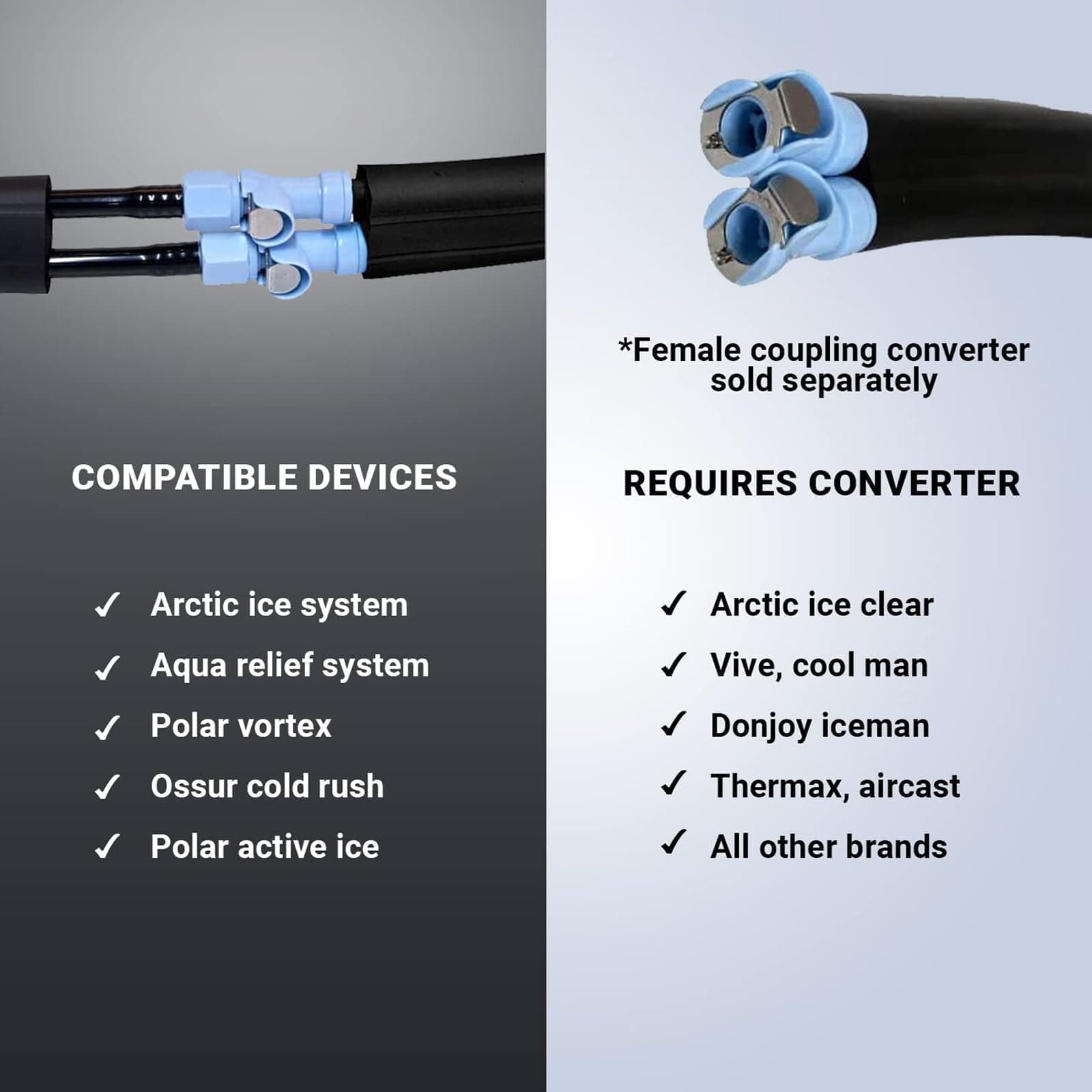 Head Wrap Ice Cap for Cryotherapy Unit - Pad Only for Circulating Ice Machine for Cranial Surgery, Head Injury