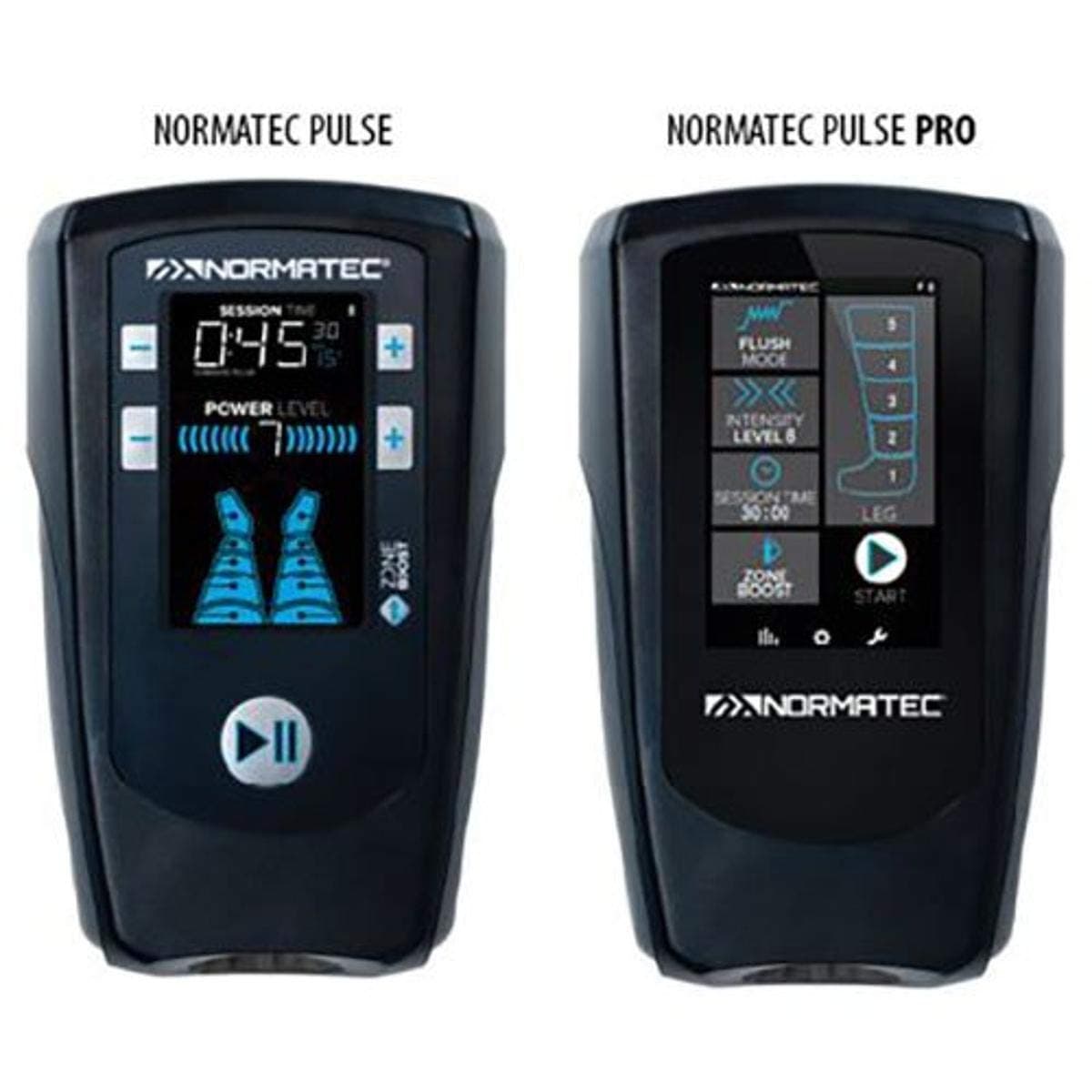 NormaTec Recovery Systems, Pulse Leg & Arm Standard