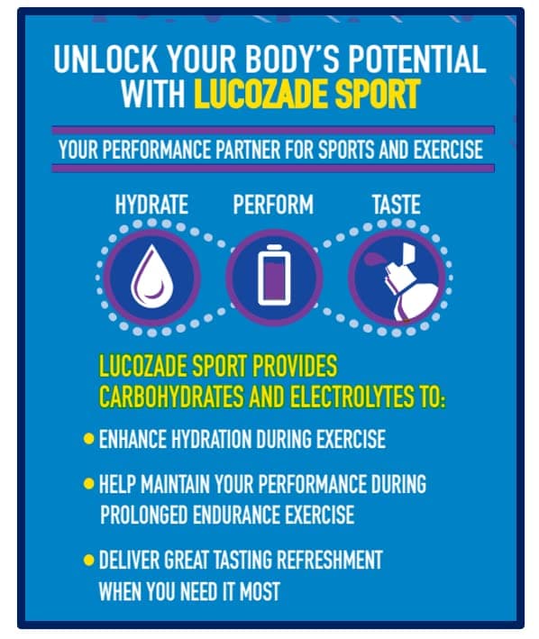 Lucozade Sport Mango & Passionfruit