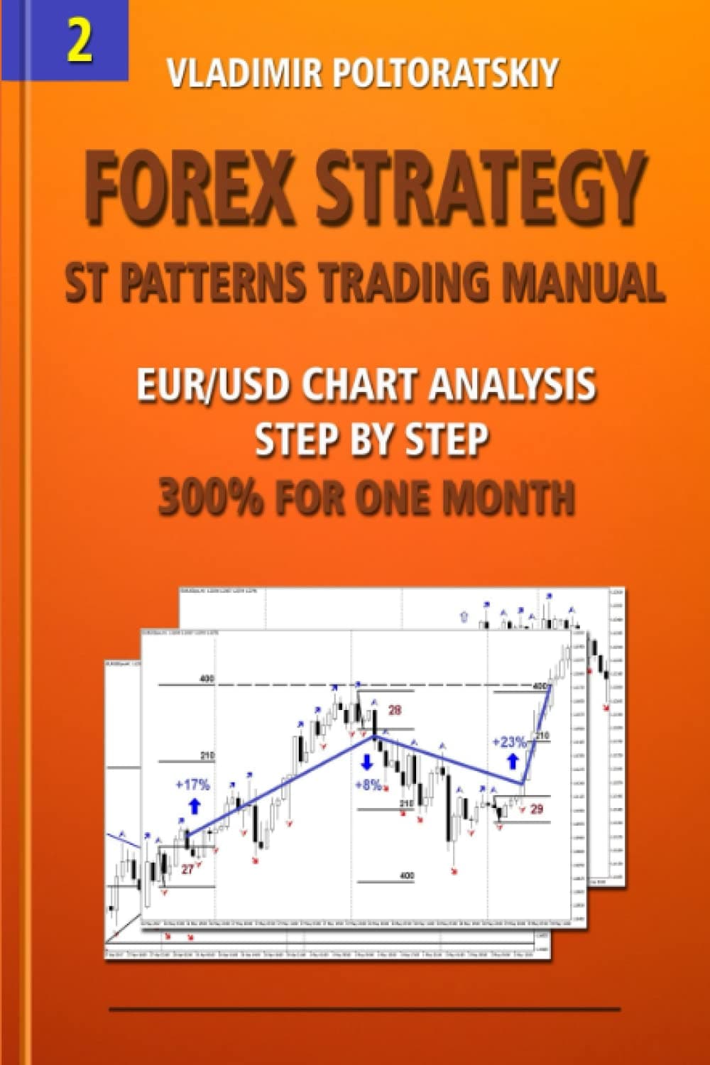 Forex Strategy: ST Patterns Trading Manual, EUR/USD Chart Analysis Step by Step, 300% for One Month (Forex Trading Strategies, Futures, CFD, Bitcoin, Stocks, Commodities)