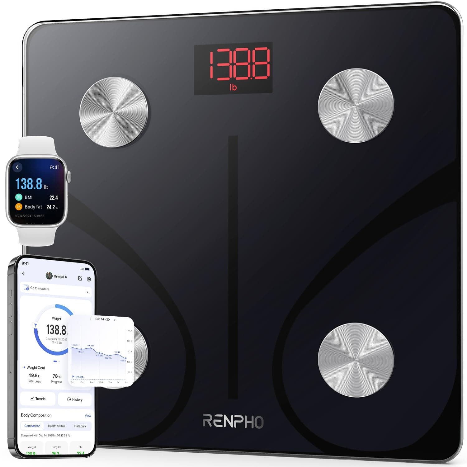 Body Fat Scale Smart BMI Scale Digital Bathroom Wireless Weight Scale, Body Composition Analyzer with Smartphone App sync with Bluetooth, 396 lbs - Black, Elis 1