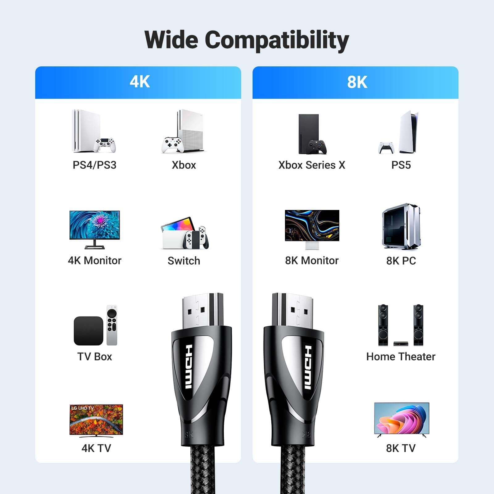 UGREEN 8K HDMI Cable 2.1 6.6FT, 48Gbps Ultra High Speed Braided HDMI Cord 10K 8K@60Hz 4K@240Hz, eARC HDR10 HDCP 2.2&2.3, Compatible with PS5/Xbox Series X/Roku TV/HDTV/Blu-ray