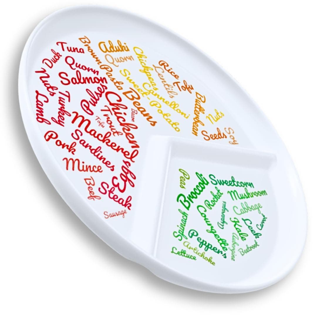 j&m Divided Portion Control Diet Plate for Adults - Unique Ridged Section & Food Ideas, Dishwasher Safe