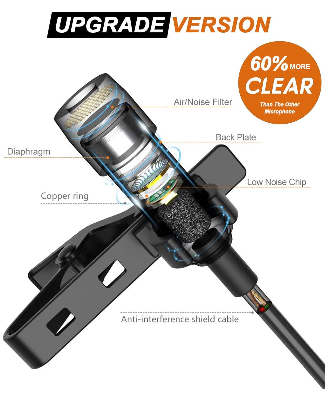 USB Microphone, ZAFFIRO Lavalier Mic Lapel Clip on Microphone for Computer PC, Laptop, Mac,Macbook,PS4. Perfect for Video Yutube Recording,Interviews,Skype,MSN,Podcast