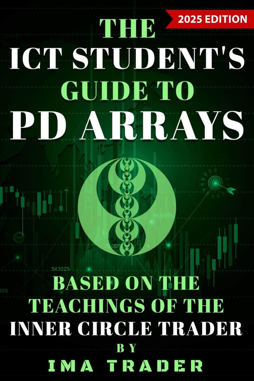 The ICT Student's Guide To PD Arrays: Based on the Teachings of the Inner Circle Trader (ICT Student's Guides to Learning the Inner Circle Trader's Concepts)