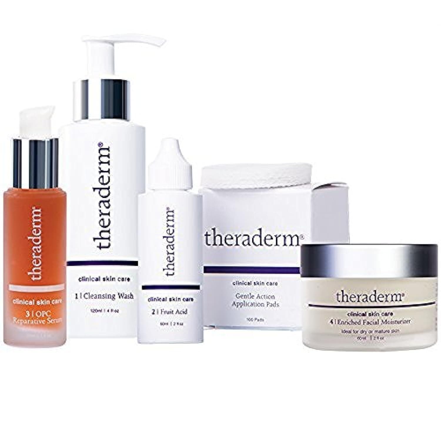 Theraderm Skin Renewal System - Enriched