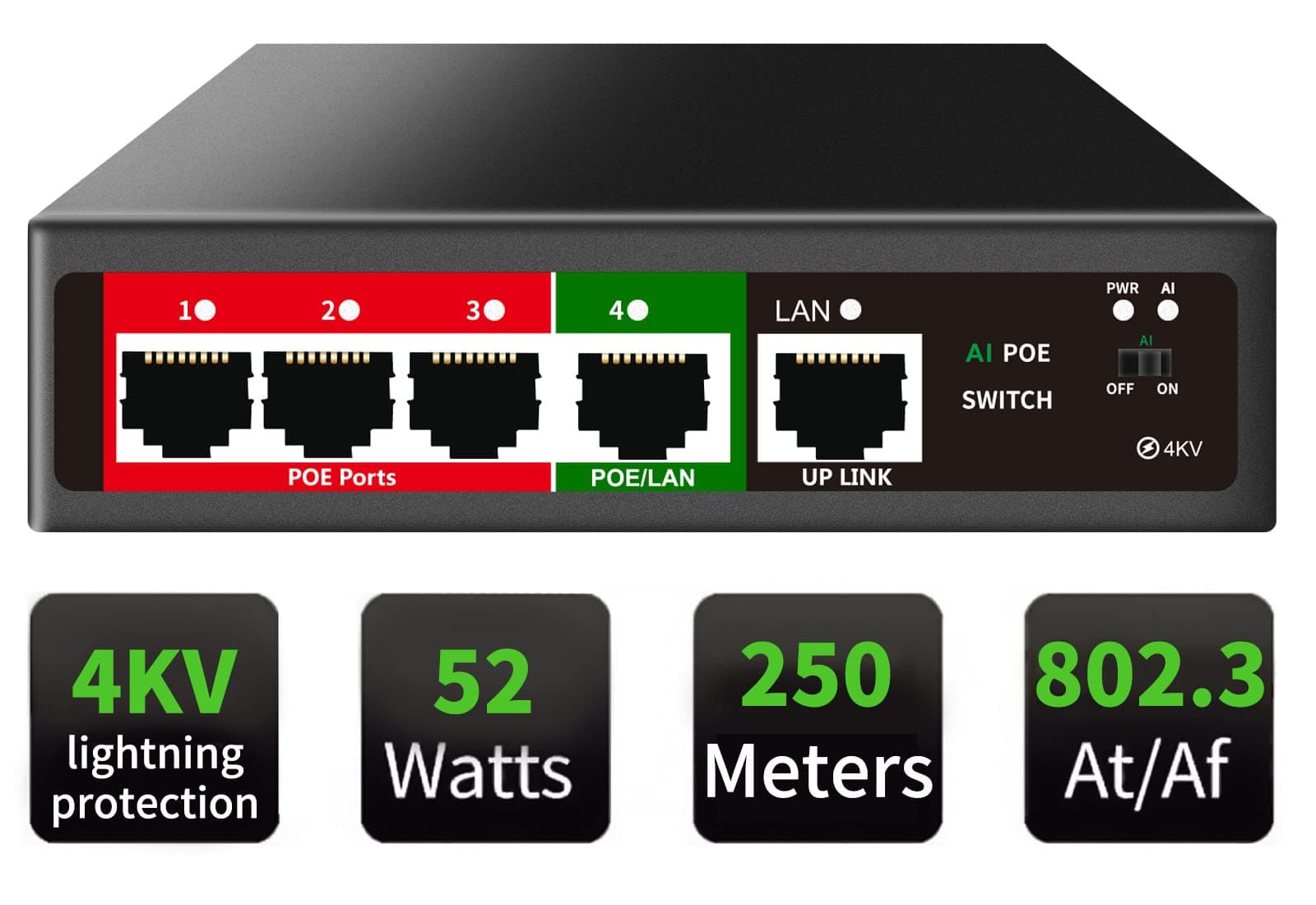 5 Port PoE+ Switch | Easy Smart Managed Ethernet Switch | Support VLAN, QoS | 52W Total PoE Budget | Fanless Metal | Plug & Play (Desktop/Wall Mount)