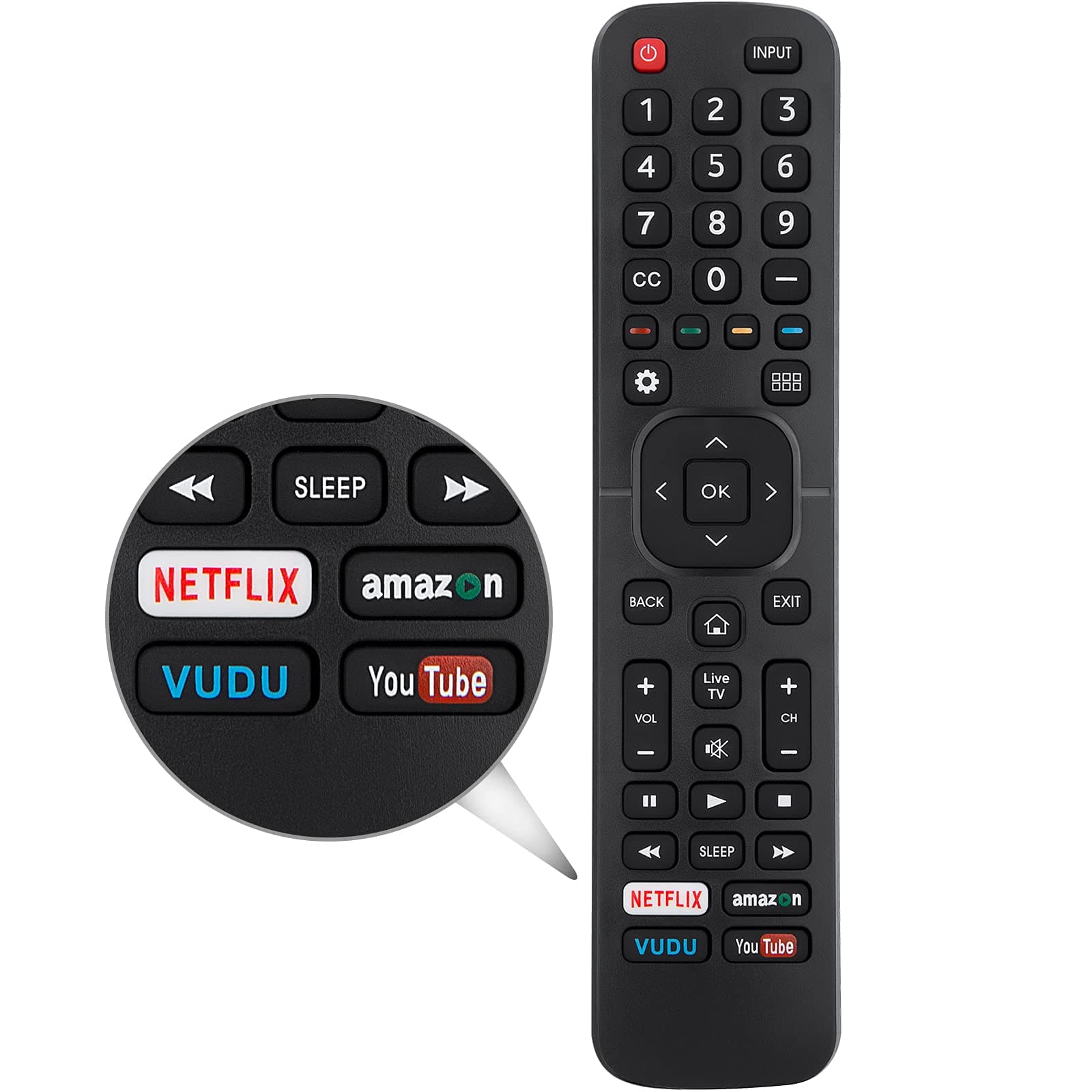 for Hisense-TV-Remote Compatible with All Hisense 4K LED HD UHD Smart TVs