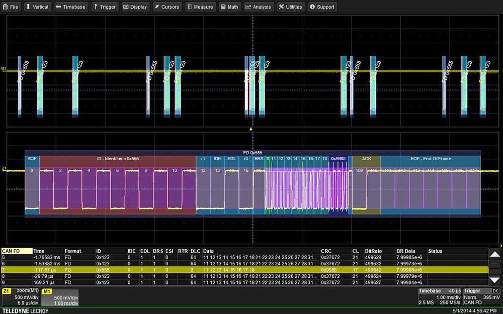 Teledyne LeCroy WS3K-CAN FDBUS TD - CAN FD Trigger and Decode Package