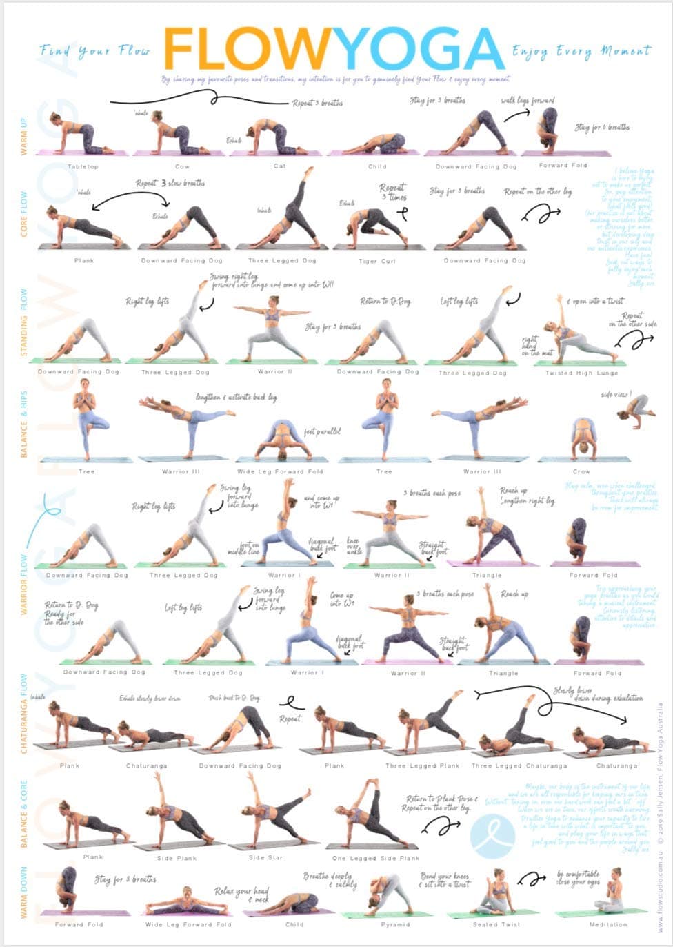 Flow Yoga Poster: Wall chart for Stretching and Exercise: Instructional poster for yoga workout, a flow chart of yoga postures, transitions & sequences. Easy to follow.