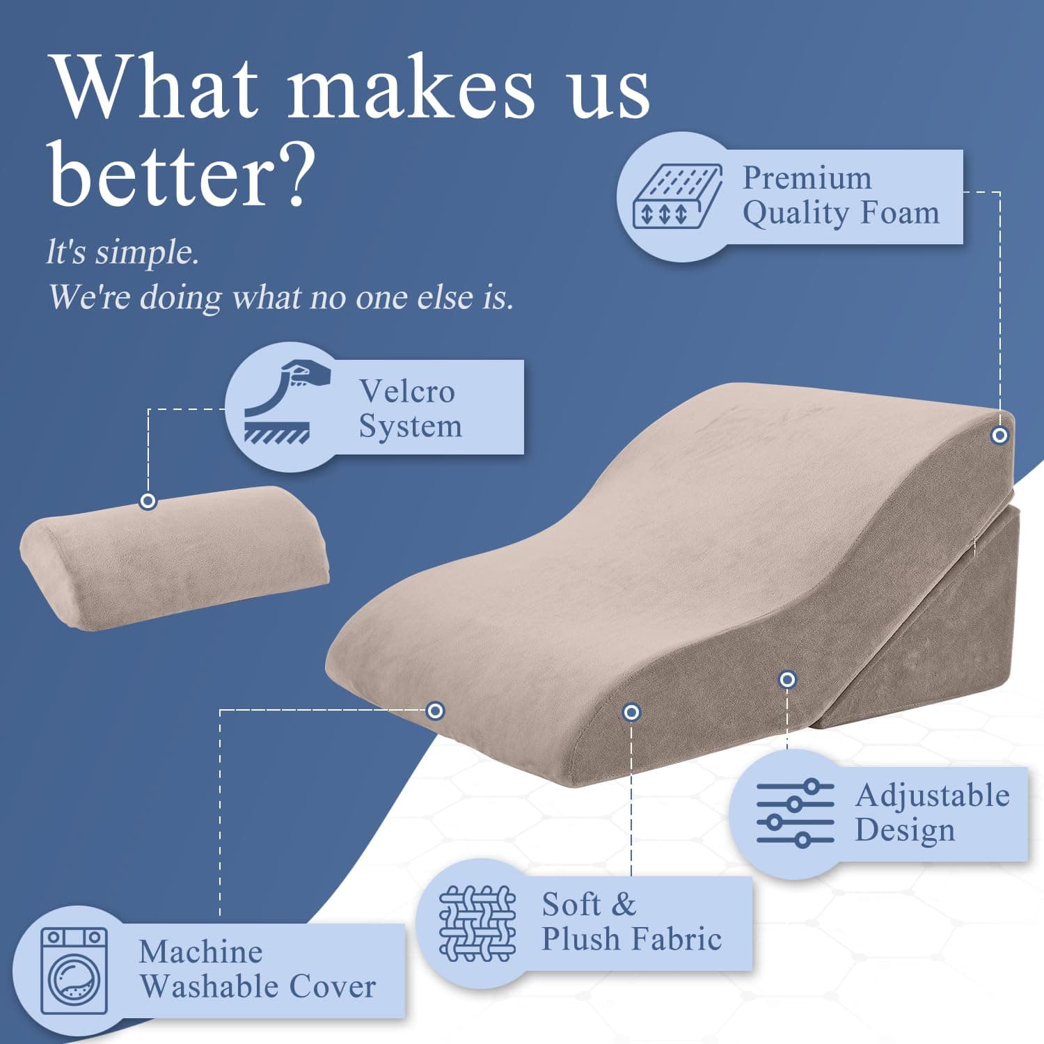 Axelrod Bed Wedge Pillow Set Foam | Adjustable Pillows for Back, Leg and Knee Pain Relief | Post Surgery Ortho Pillow – Anti Snoring, Heartburn, Acid Reflux & GRED- Brown