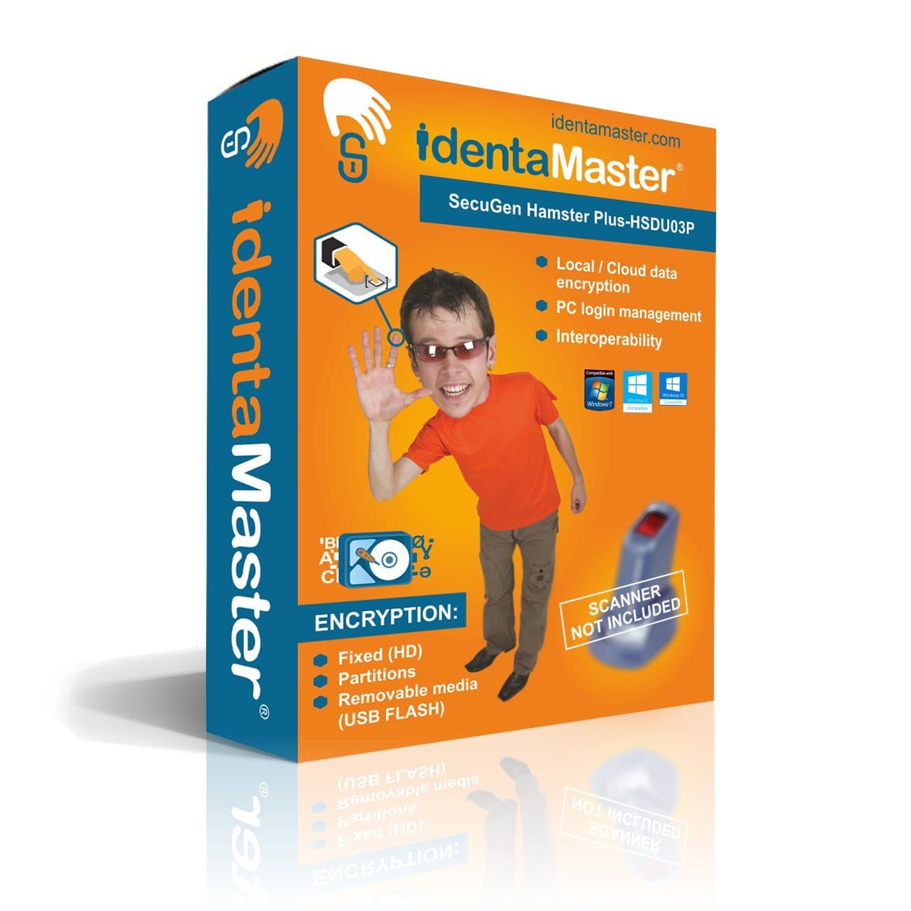 Biometric Encryption / Biometric Access Control / Biometric Interoperability - Software for SecuGen Hamster Plus-HSDU03P for Win 7/8/10 by IdentaMaster