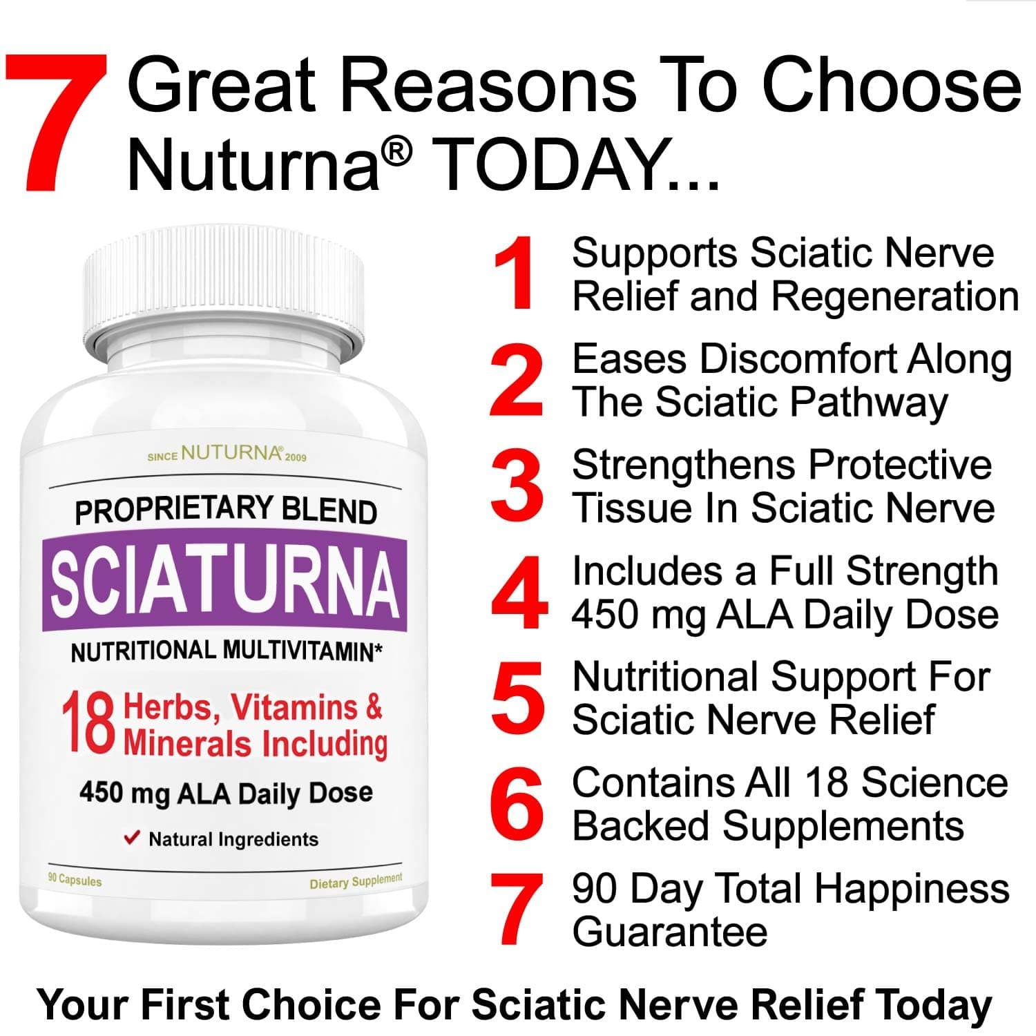 450mg ALA Daily Dose... Sciaturna 450 Nutritional Blend