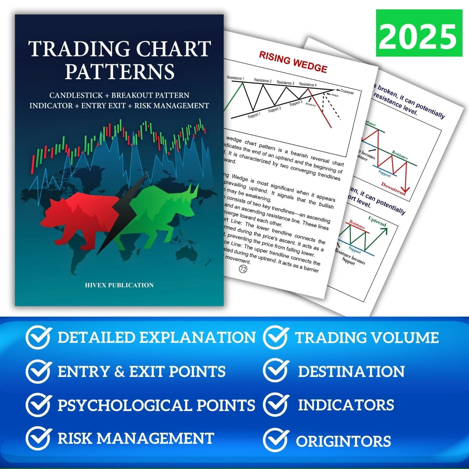 VEBAGA Trading Chart Pattern Book | Breakout Pattern, Candlestick Pattern & Other Patterns | Trading Book for Beginners